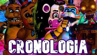 La CRONOLOGIA DEFINITIVA de FIVE NIGHTS AT FREDDYS [upl. by Niela624]