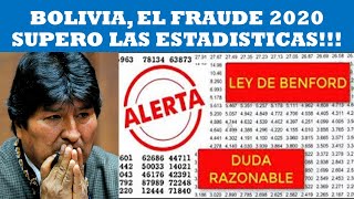 BOLIVIA EL FRAUDE 2020 SUPERO LAS ESTADISTICAS [upl. by Finzer]