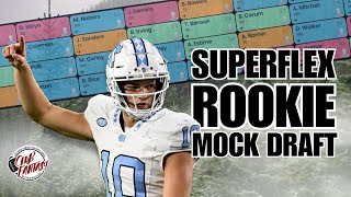 2024 Dynasty Fantasy Football Rookie MOCK DRAFT  Superflex [upl. by Atirehc]