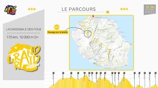 La Diagonale Des Fous  Le parcours 2024 🟡 [upl. by Edia]