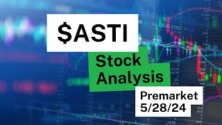 ASTI Premarket Stock Analysis [upl. by Egres86]