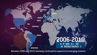 Gestamp´s globalization [upl. by Schoenfelder]