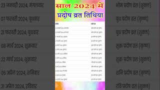 Pradosh vrat 2024 datesPradosh kab haiPradosh vrat list 2024Pradosh vrat 2024Pradosh 2024 [upl. by Ytoc]