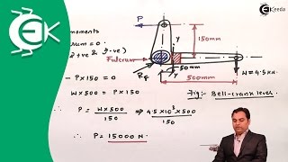 Problem on Bell Crank Lever  Design of Cotter Joint Knuckle Joint Levers and Offset Links  DOM [upl. by Singband]