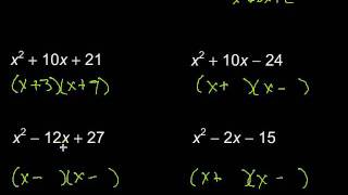 Factoring Trinomials with a Leading Coefficient of 1 [upl. by Noret250]