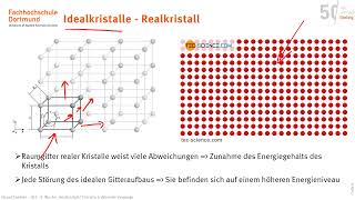 Additive Fertigungsverfahren  2 Woche  WS 2122 [upl. by Vandyke]