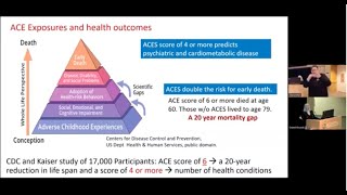 272024 Psychiatry Grand Rounds  Dolores Malaspina [upl. by Akire4]