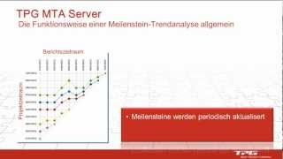 So funktioniert eine MeilensteinTrendanalyse  MTA  für Microsoft Project [upl. by Elhsa147]