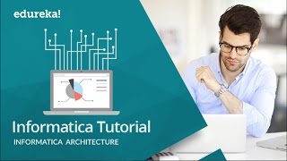 Informatica Architecture  Informatica PowerCenter Tutorial  Informatica Training  Edureka [upl. by Zerep]