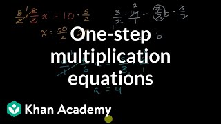 How to solve equations of the form xa  b  Linear equations  Algebra I  Khan Academy [upl. by Ezri100]