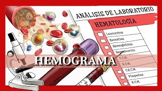 🩸 HEMOGRAMA completo💉  BIOMETRIA HEMATICA❗  ANALISIS DE SANGRE🔬 [upl. by Greyso706]