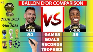 Messi 2023 vs Vinicius Jr 2024 Ballon dOr  A Season Showdown [upl. by Ayekat542]