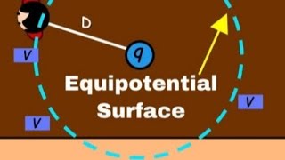 EQUIPOTENTIAL SURFACE  CLASS 12 [upl. by Bowyer637]