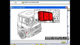 ACTIA Diagnostics software Features demonstration [upl. by Hendrika403]