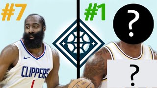 Top 10 NBA Unrestricted FREE AGENTS 2024 [upl. by Irt606]