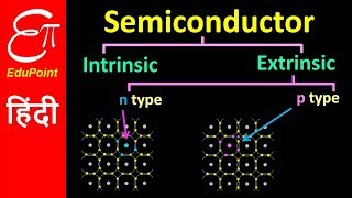 🔴 SEMICONDUCTOR TYPE  Intrinsic Extrinsic pType nType  video in HINDI [upl. by Keelia]