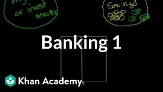 Banking 1  Money banking and central banks  Finance amp Capital Markets  Khan Academy [upl. by Beard]