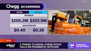 Chegg stock falls on shrinking sales weak outlook [upl. by Dasya]