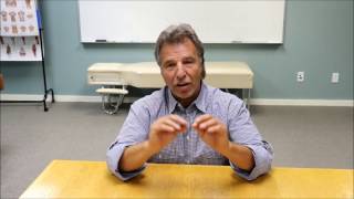 What is Naprapathic Medicine With Dr Nuzzo [upl. by Anitsirc]