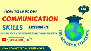 Interpersonal vs Intrapersonal Communication Communication Skills  Lesson 3 [upl. by Lindsay]