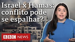 As chances de conflito entre Israel e Hamas se estender além do Oriente Médio [upl. by Axe]