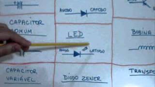 AULA 4 Componentes eletronicos e simbolos Parte 02 16m31s [upl. by Oiromed]