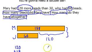 Singapore Math Bar Models [upl. by Suoiradal]