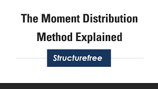 Explaining the Moment Distribution Method  Structural Analysis [upl. by Ferd957]