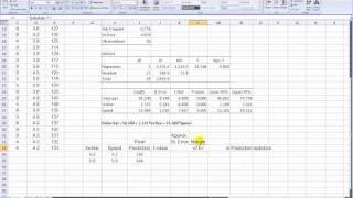 How to Make Predictions from a Multiple Regression Analysis [upl. by Branham]