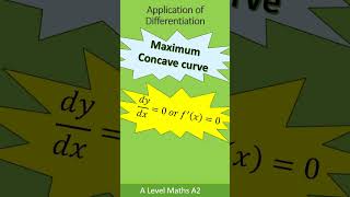 A level maths applications differentiation short [upl. by Ahsetan85]