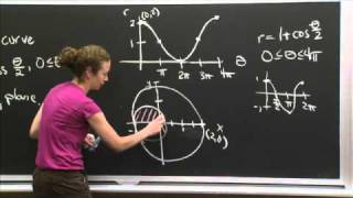 Graph of r  1  costheta2  MIT 1801SC Single Variable Calculus Fall 2010 [upl. by Amhser]