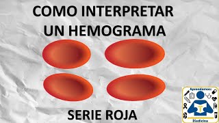 hemograma completo  🩸 hemograma completo💉  biometria hematica❗  analisis de sangre🔬 [upl. by Tannen]