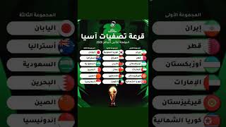 قرعة تصفيات اسيا المؤهلة لكأس العالم 2026 [upl. by Kuhlman]