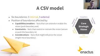 Creating a core Strategic View and an Operational Plan [upl. by Vevay]