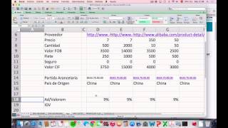 MEP  Clase de Importación  Importación definitiva  2 de 5 [upl. by Sollows]