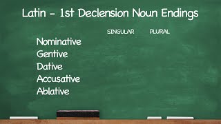 CC Latin 1st Declension Noun Endings [upl. by Cathrine]