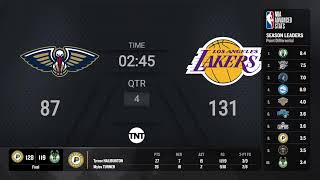 New Orleans Pelicans  Los Angeles Lakers InSeason Tournament Semi Finals Scoreboard  NBA on TNT [upl. by Ettie]