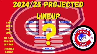 Montreal Canadiens 202425 Projected Lineup [upl. by Aynik351]