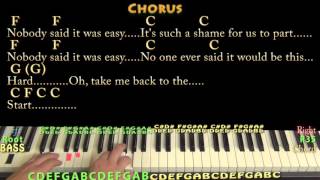 The Scientist Coldplay Piano Cover Lesson in Am with ChordsLyrics [upl. by Ytteb]