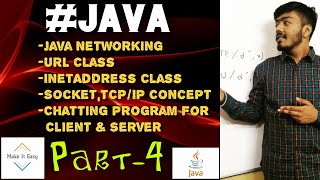 Java Java Networking  URL Class  InetAddress Class  Socket TCPIP  Chat Program using Nw [upl. by Livesay]