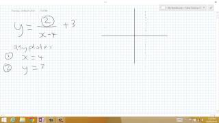 Sketching hyperbolas 1 [upl. by Patsy]