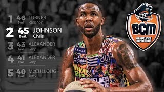 Les 32pts de Chris Johnson [upl. by De]