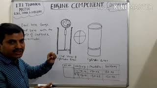 cylinder liner gauging taper and ovality checking  reboring processhow cylinder liner measured [upl. by Naltiac12]