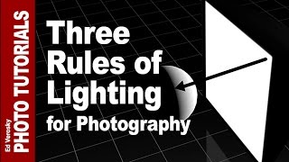 Three Rules of Lighting for Photography [upl. by Anaele]