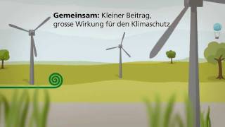 «pro clima»  Klimaschutz auf der ganzen Linie [upl. by Egidius683]