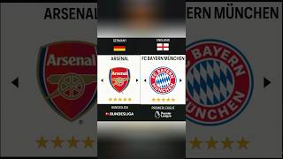 What if Arsenal and Bayern Munich swapped Leagues [upl. by Sivatnod]