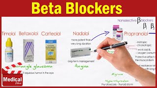 Pharmacology ANS 18 Beta Blockers  Propranolol Nadolol Timolol Acebutolol Atenolol [upl. by Carlile781]