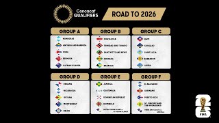 2026 FIFA World Cup Qualifying CONCACAF preview [upl. by Manya44]