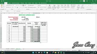 AMORTIZACIÓN DE PRÉSTAMOS  MÉTODO AMERICANO [upl. by Lleneg]