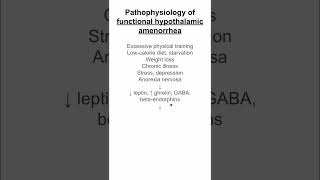 Pathophysiology of functional hypothalamic amenorrhea [upl. by Letisha]